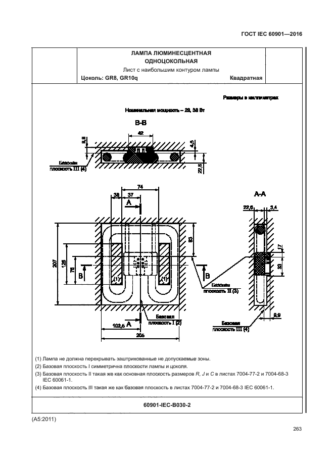 ГОСТ IEC 60901-2016