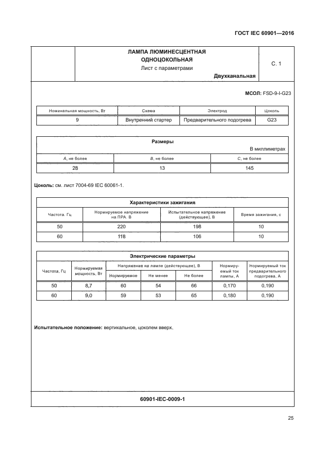 ГОСТ IEC 60901-2016