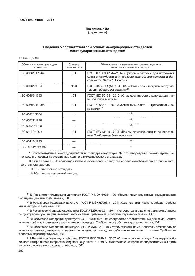 ГОСТ IEC 60901-2016