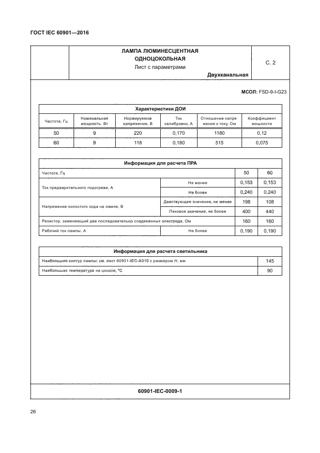 ГОСТ IEC 60901-2016