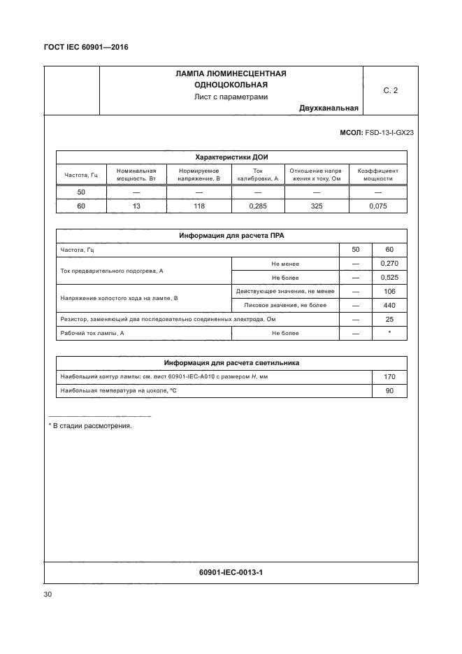 ГОСТ IEC 60901-2016