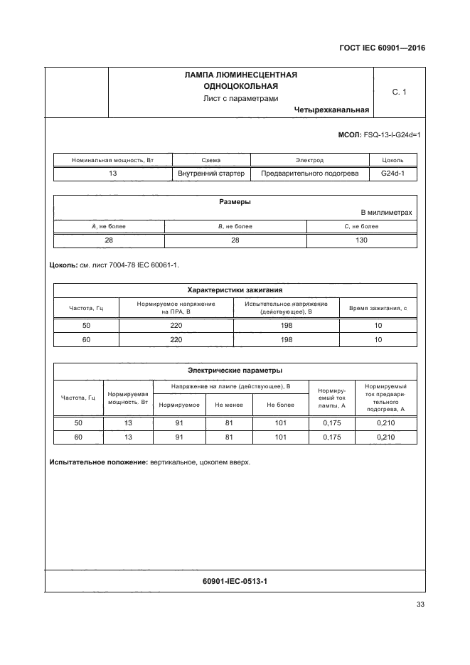 ГОСТ IEC 60901-2016