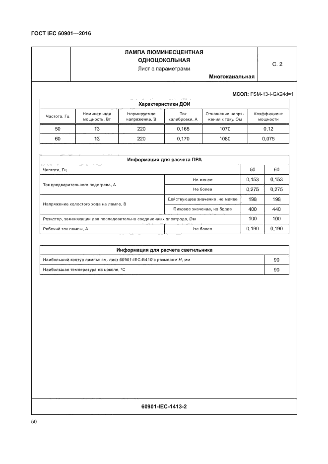 ГОСТ IEC 60901-2016