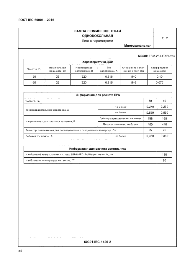 ГОСТ IEC 60901-2016