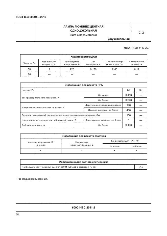 ГОСТ IEC 60901-2016