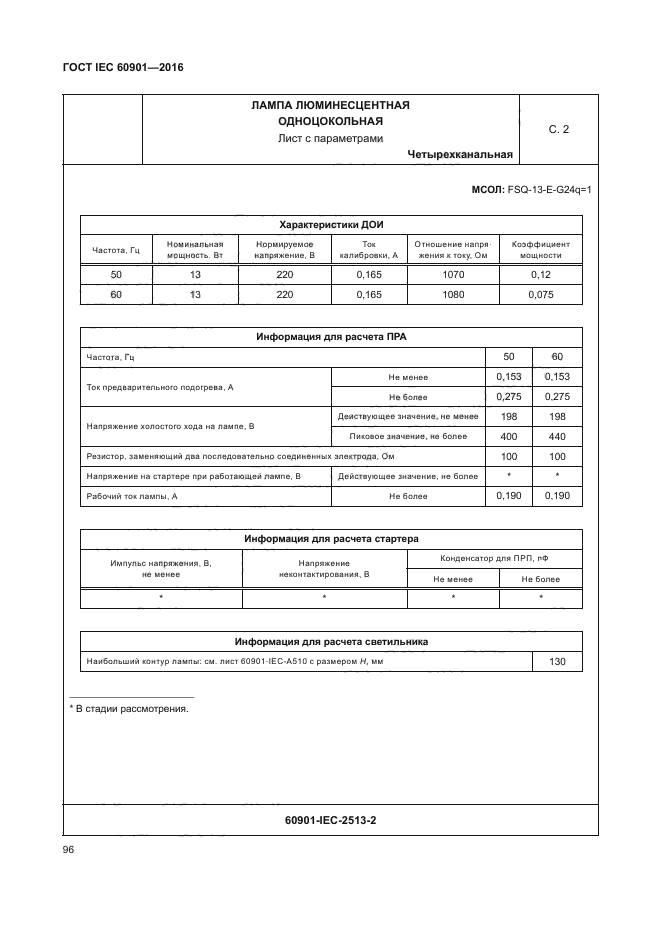 ГОСТ IEC 60901-2016