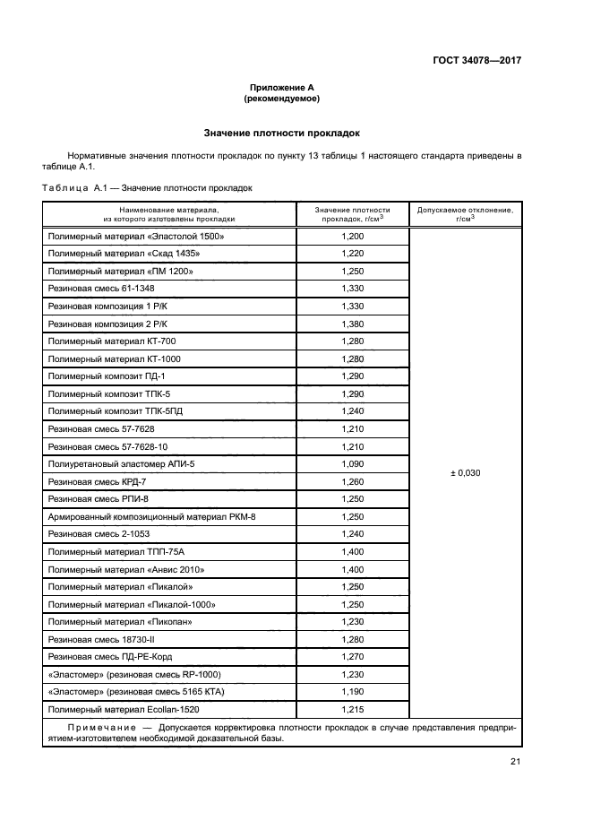 ГОСТ 34078-2017