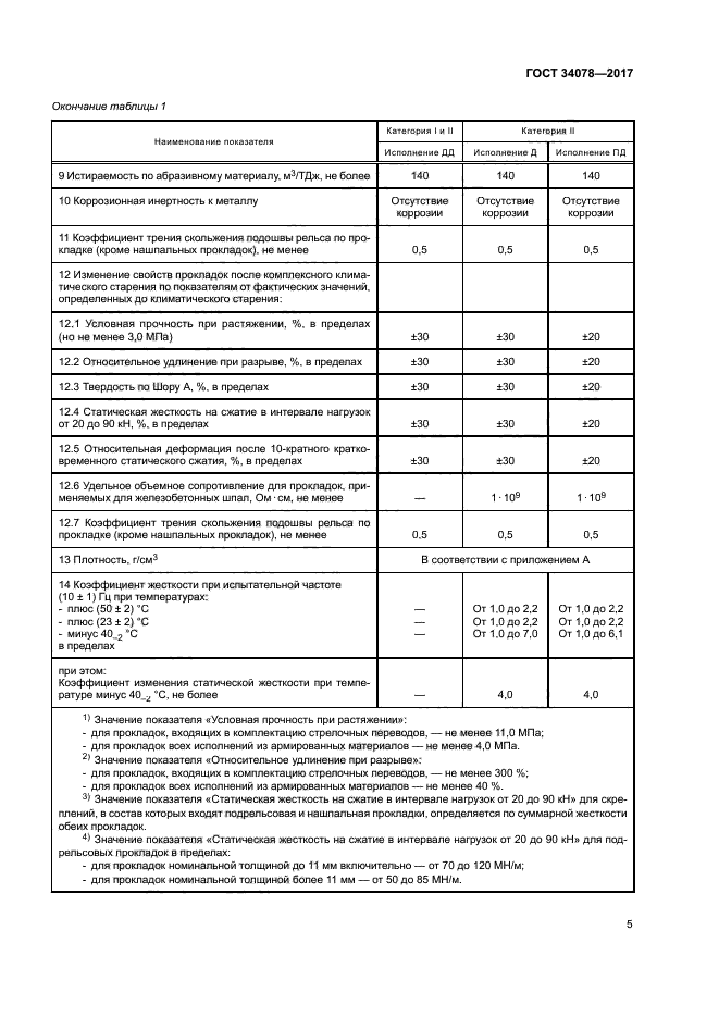 ГОСТ 34078-2017