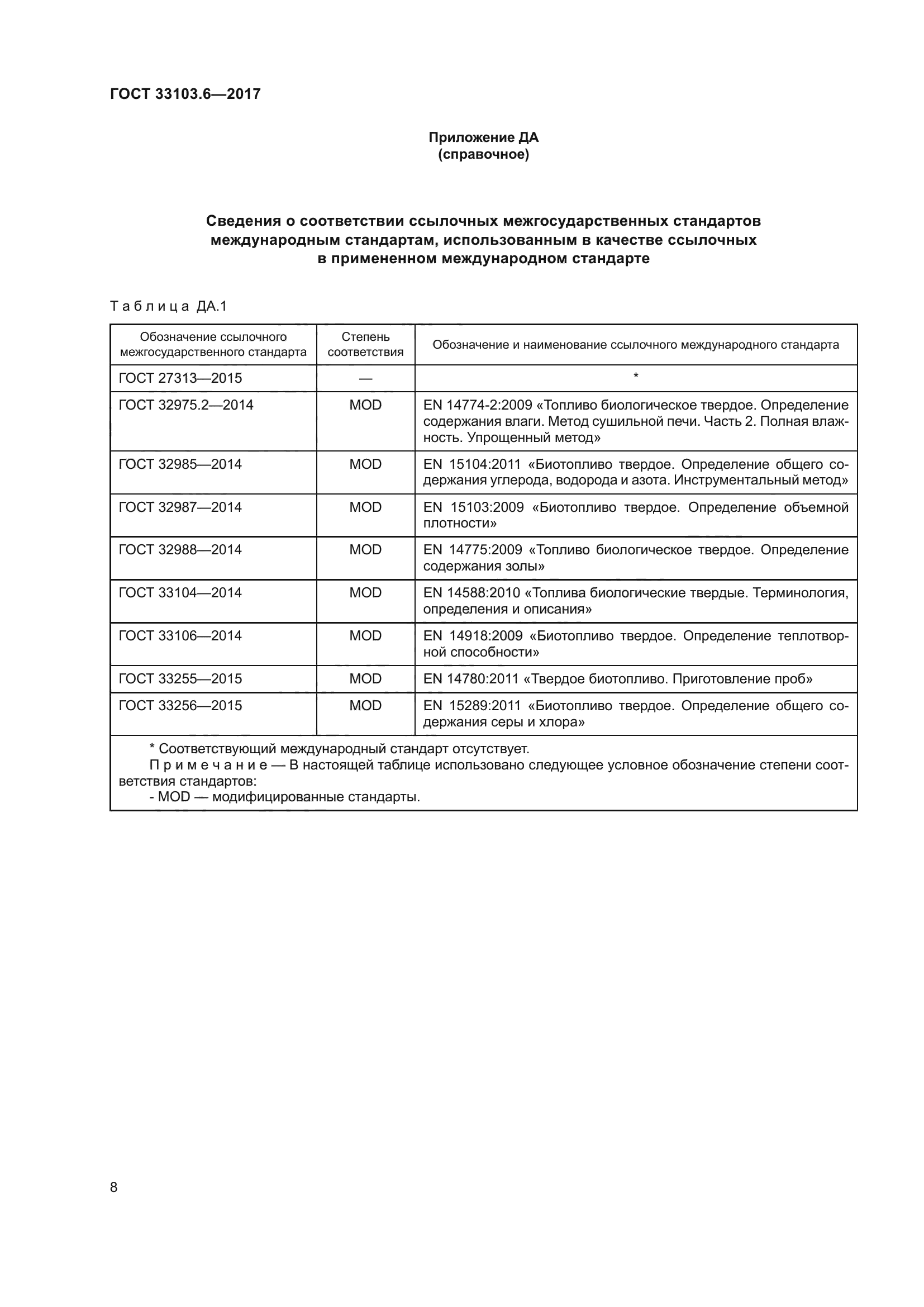 ГОСТ 33103.6-2017