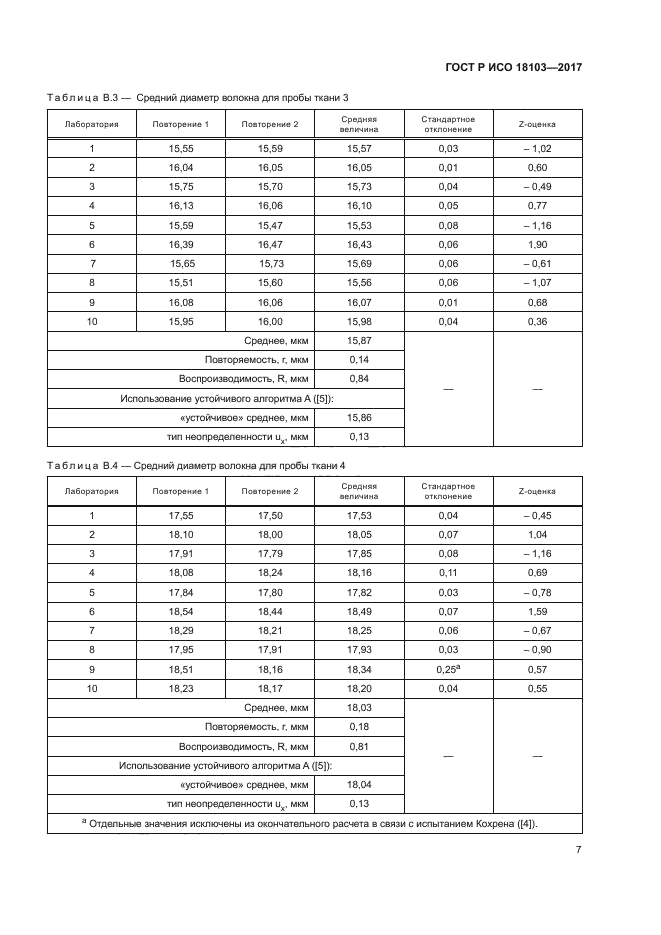 ГОСТ Р ИСО 18103-2017