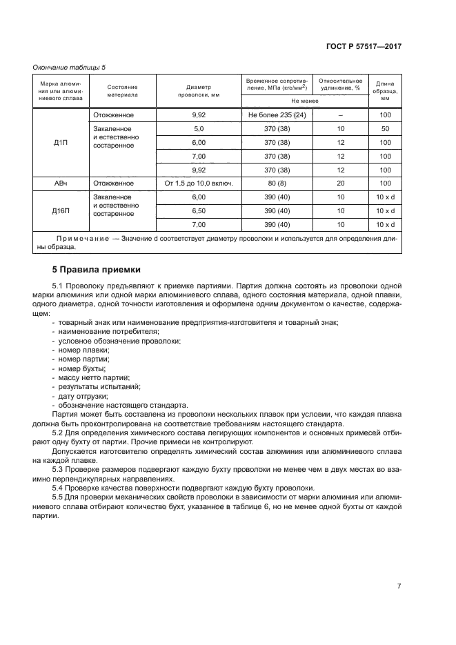 ГОСТ Р 57517-2017