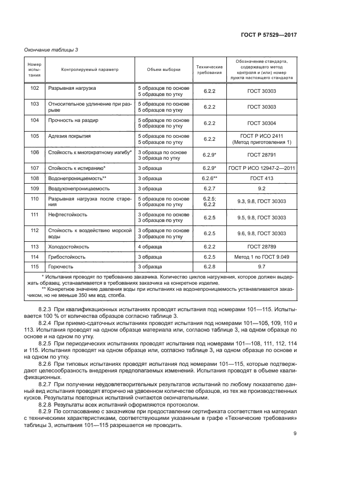 ГОСТ Р 57529-2017