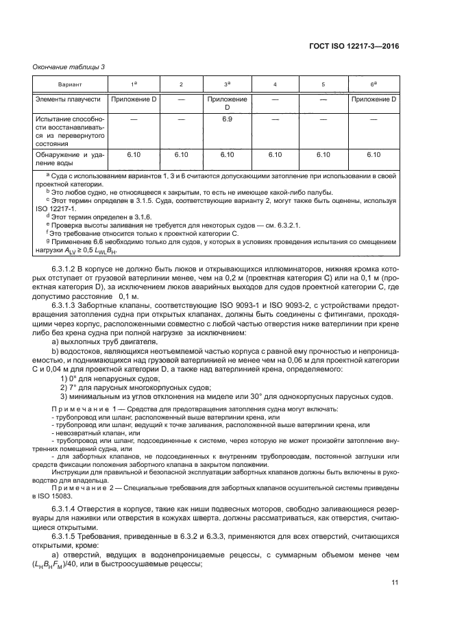 ГОСТ ISO 12217-3-2016