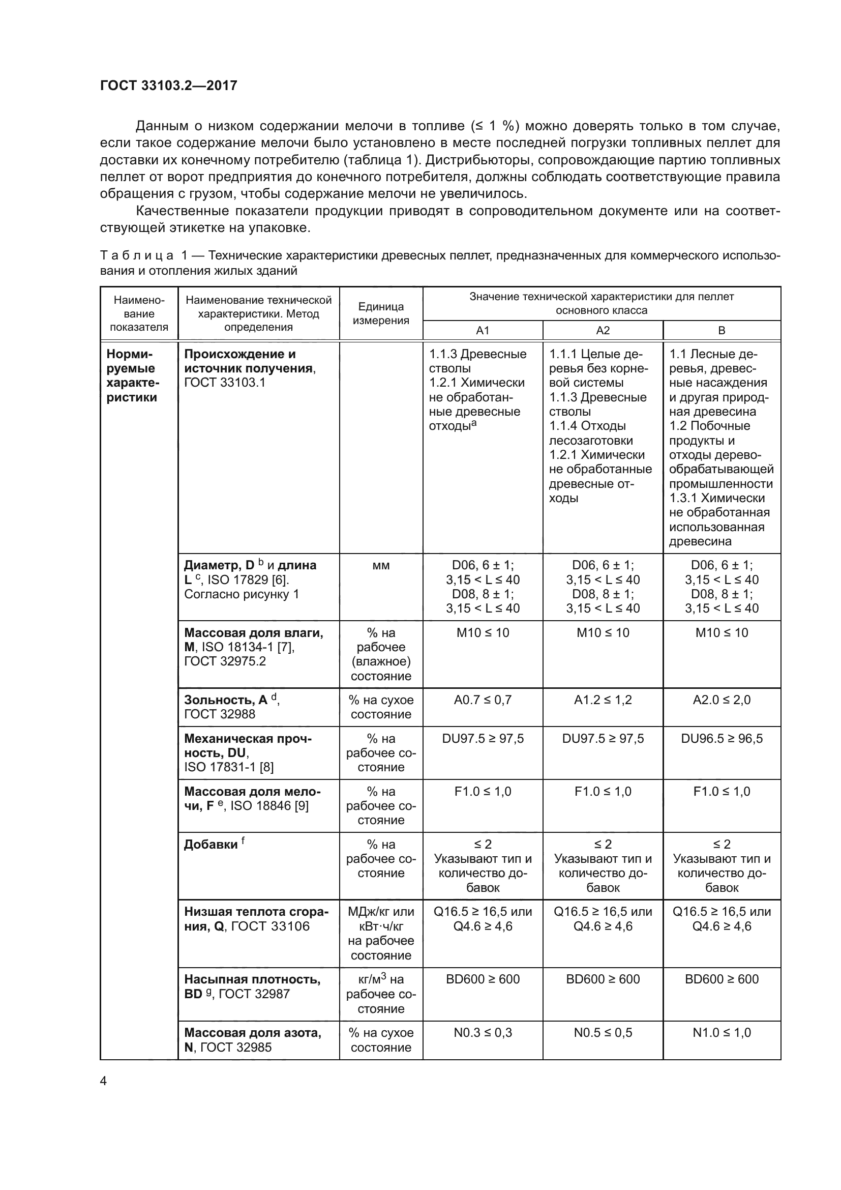 ГОСТ 33103.2-2017