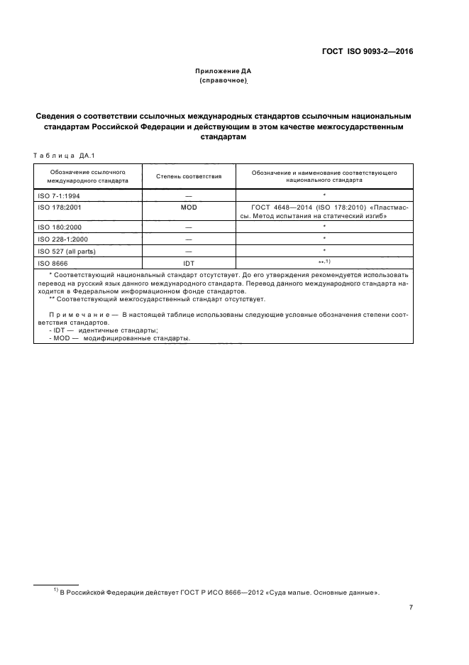 ГОСТ ISO 9093-2-2016