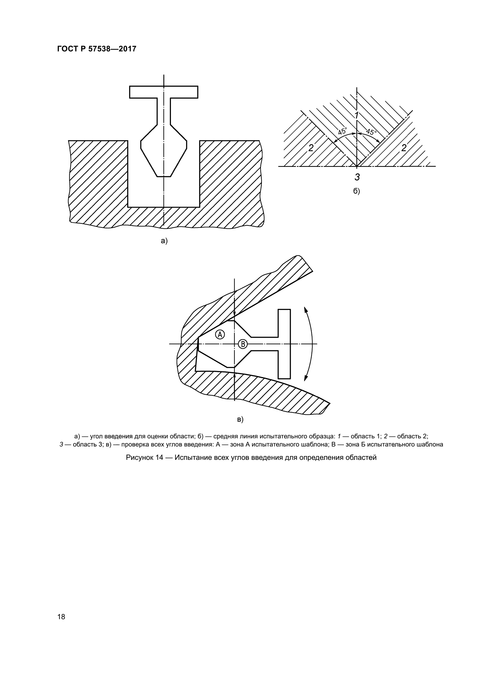 ГОСТ Р 57538-2017