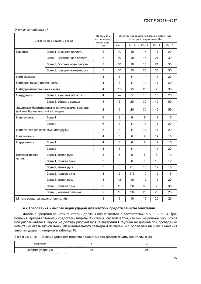 ГОСТ Р 57541-2017