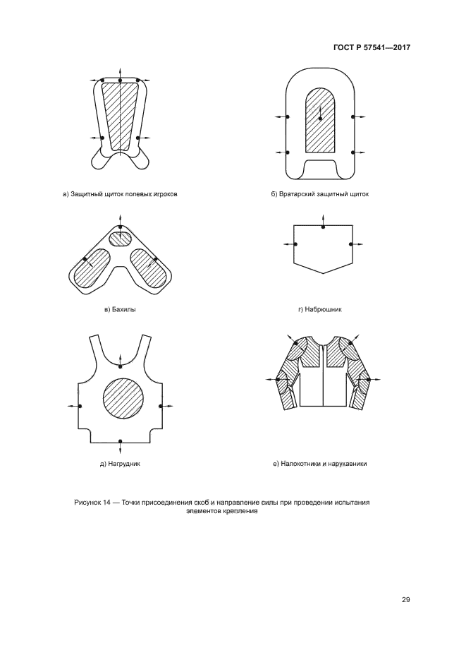 ГОСТ Р 57541-2017