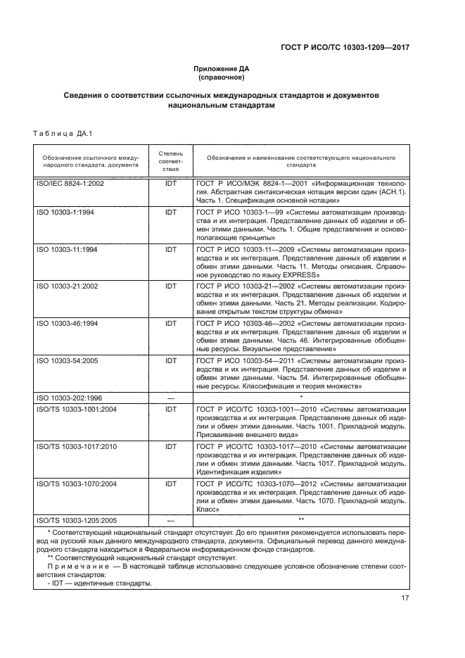 ГОСТ Р ИСО/ТС 10303-1209-2017