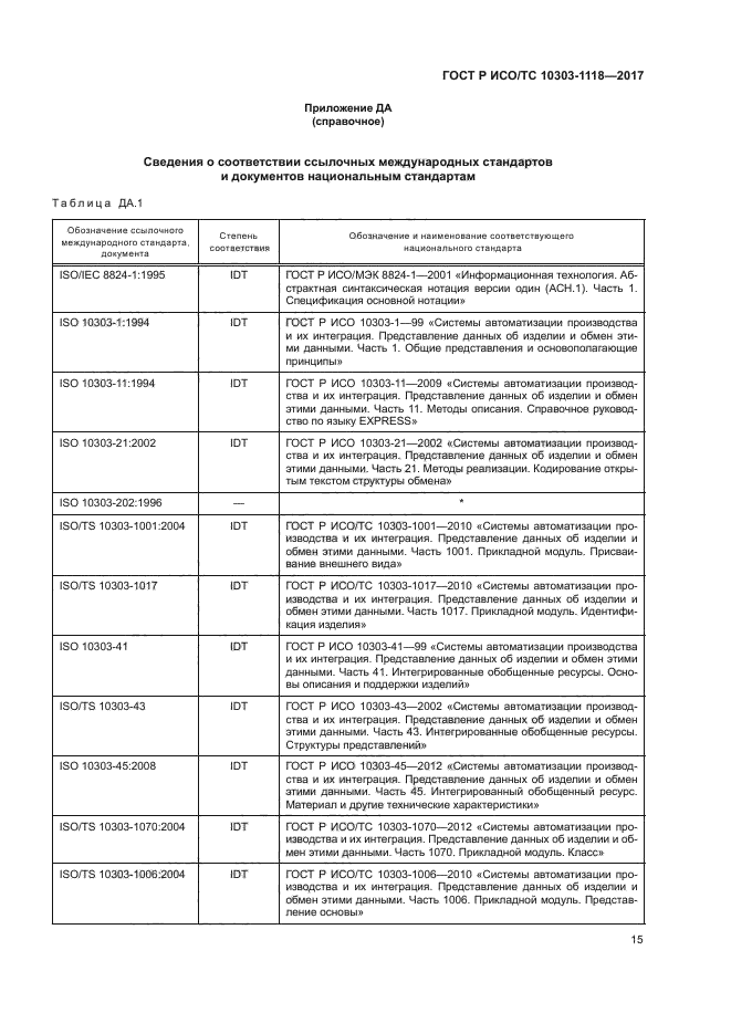 ГОСТ Р ИСО/ТС 10303-1118-2017