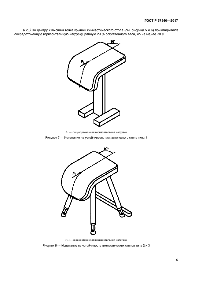 ГОСТ Р 57540-2017