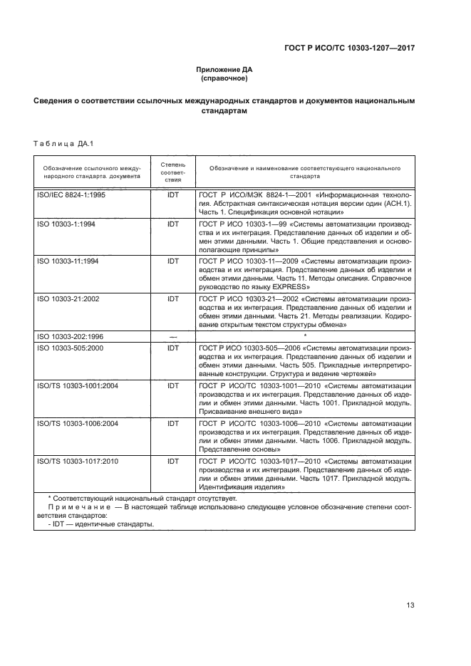ГОСТ Р ИСО/ТС 10303-1207-2017