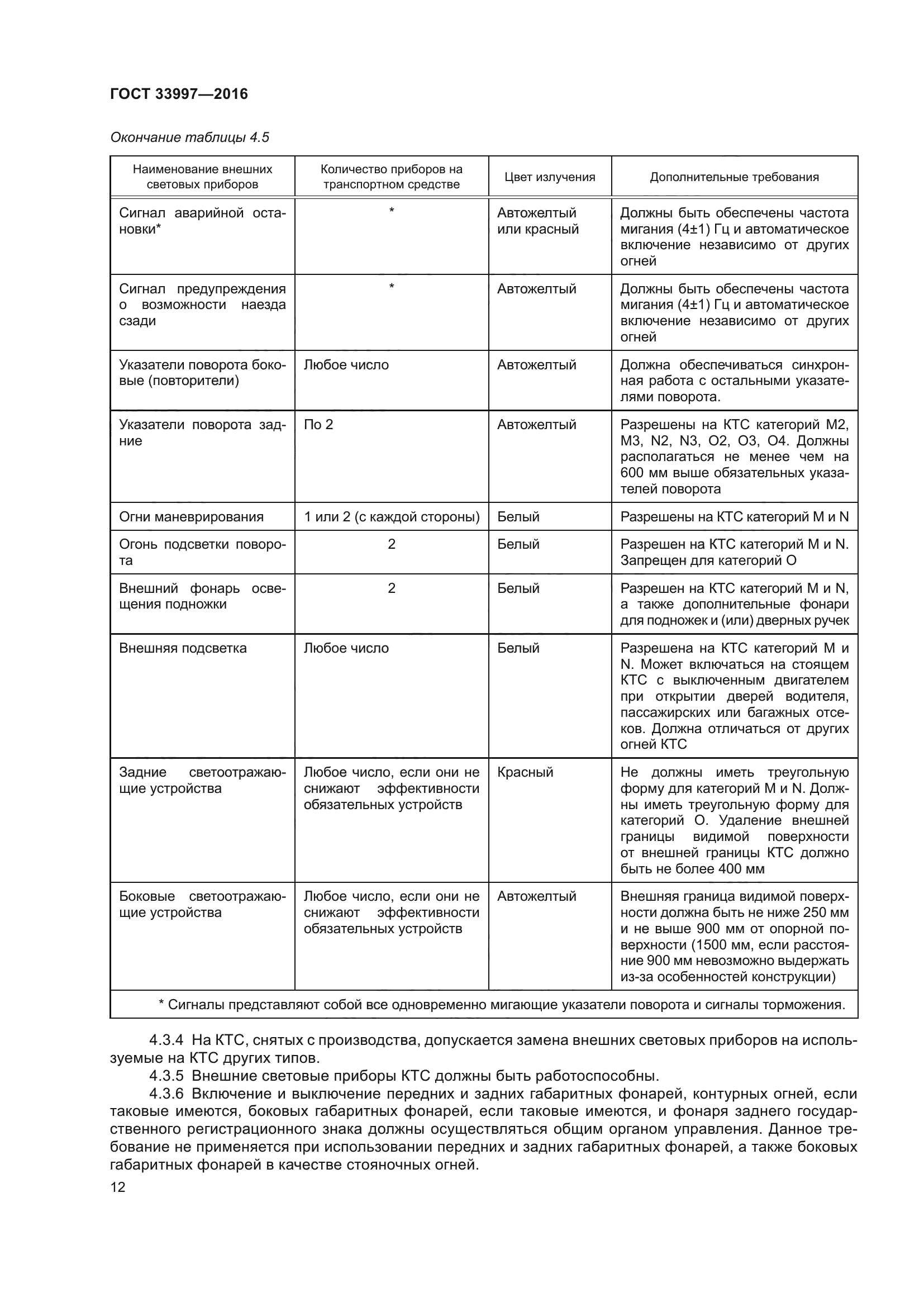 ГОСТ 33997-2016