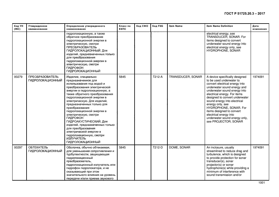 ГОСТ Р 51725.20.3-2017