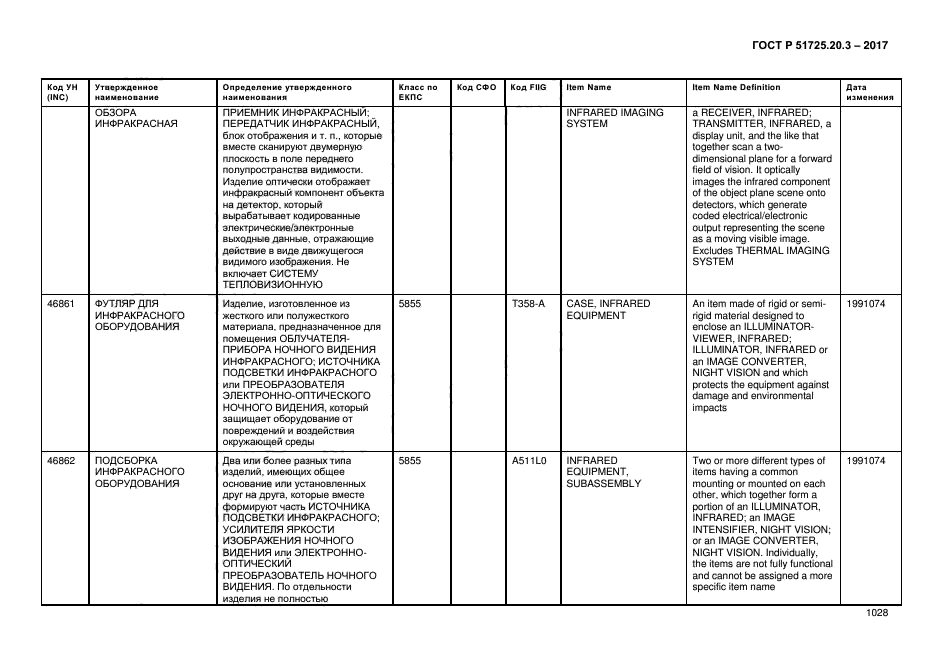 ГОСТ Р 51725.20.3-2017