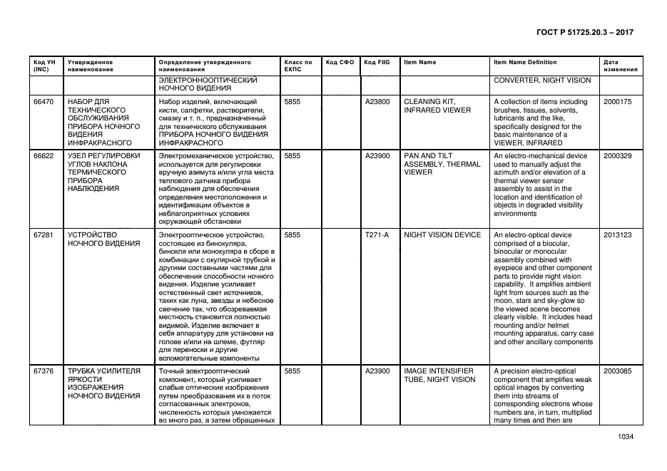 ГОСТ Р 51725.20.3-2017