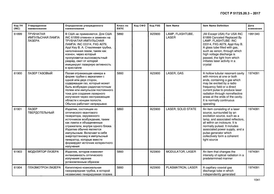 ГОСТ Р 51725.20.3-2017