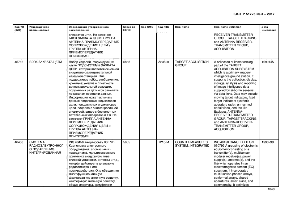 ГОСТ Р 51725.20.3-2017