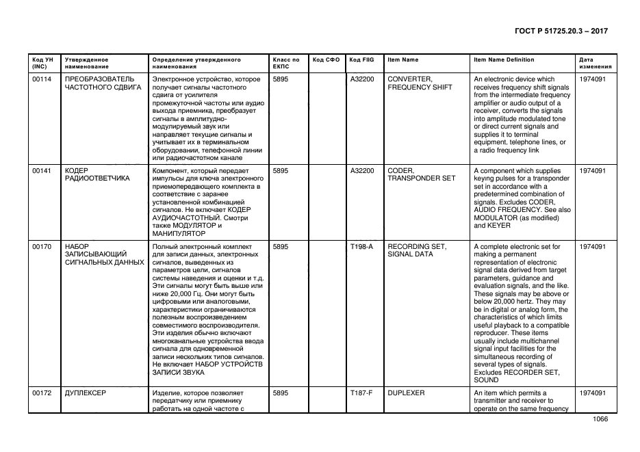 ГОСТ Р 51725.20.3-2017