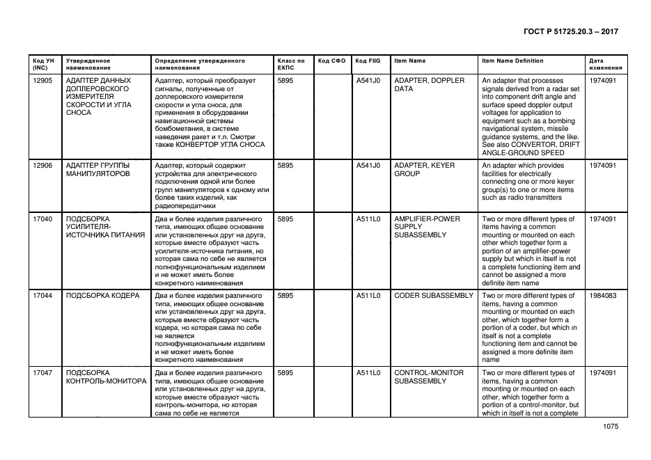 ГОСТ Р 51725.20.3-2017