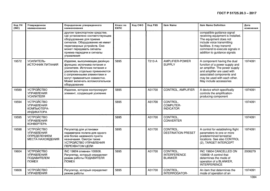 ГОСТ Р 51725.20.3-2017