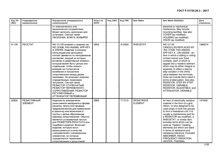 ГОСТ Р 51725.20.3-2017