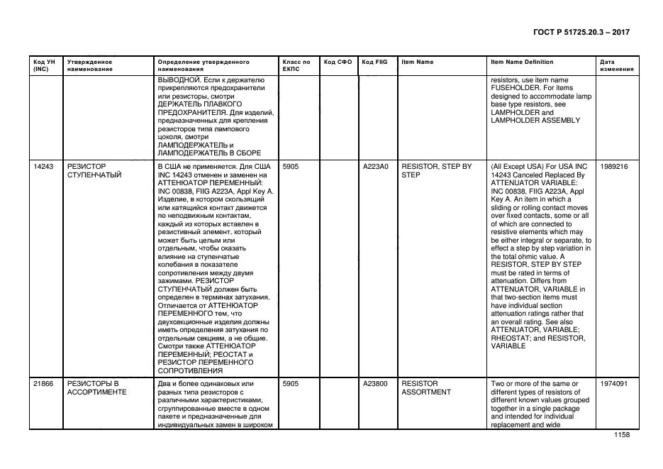 ГОСТ Р 51725.20.3-2017