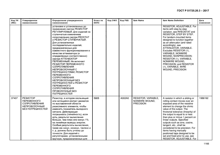 ГОСТ Р 51725.20.3-2017