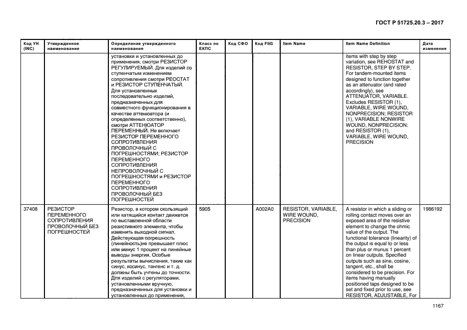 ГОСТ Р 51725.20.3-2017