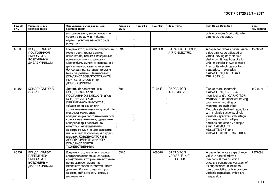 ГОСТ Р 51725.20.3-2017