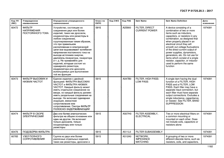 ГОСТ Р 51725.20.3-2017