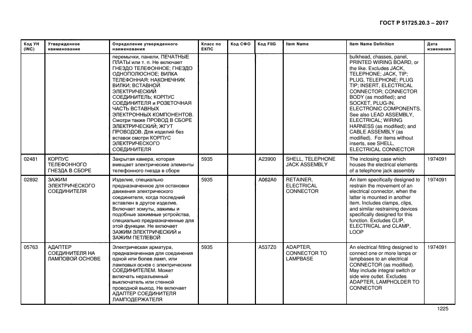 ГОСТ Р 51725.20.3-2017