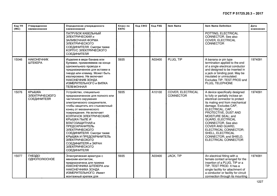 ГОСТ Р 51725.20.3-2017