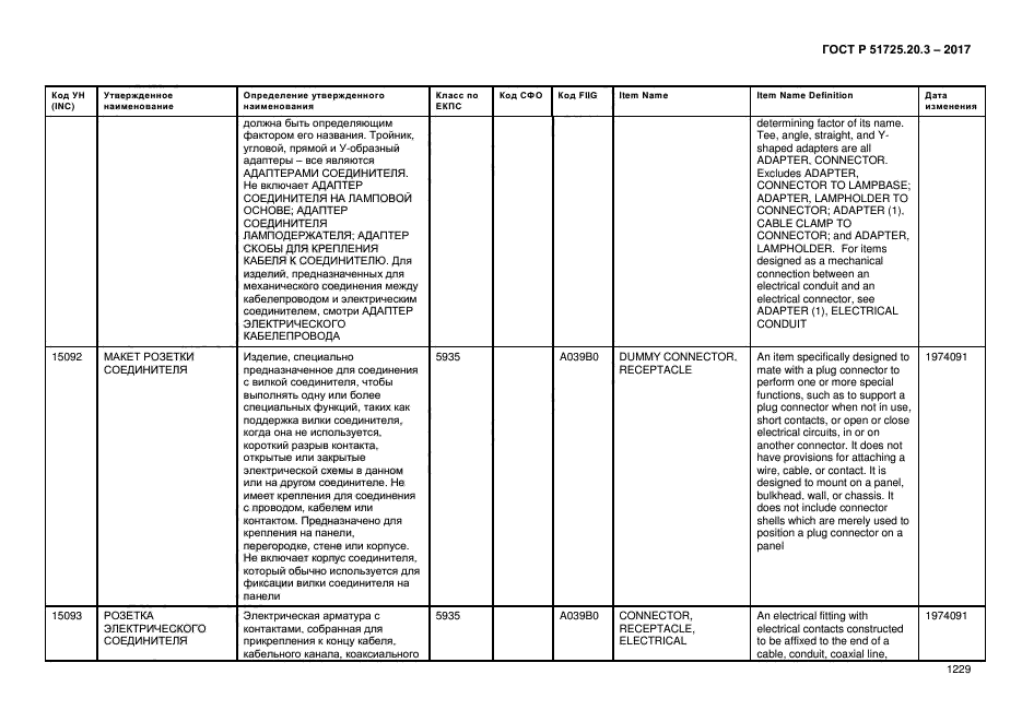 ГОСТ Р 51725.20.3-2017