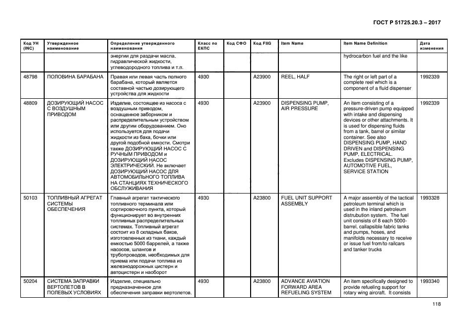 ГОСТ Р 51725.20.3-2017