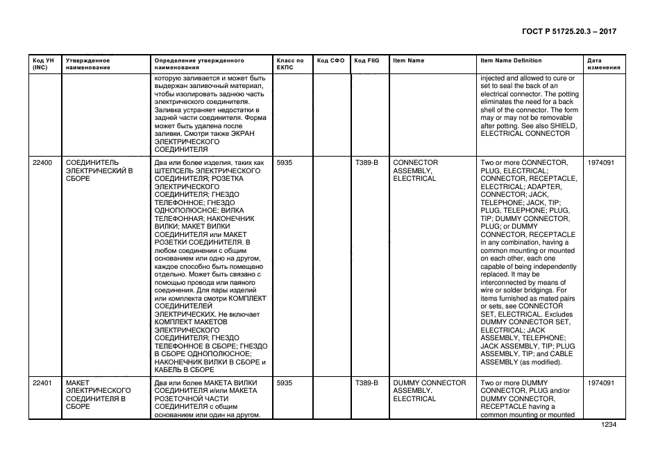 ГОСТ Р 51725.20.3-2017