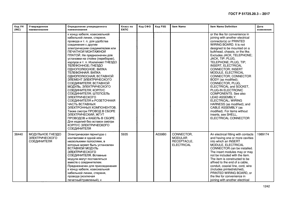 ГОСТ Р 51725.20.3-2017