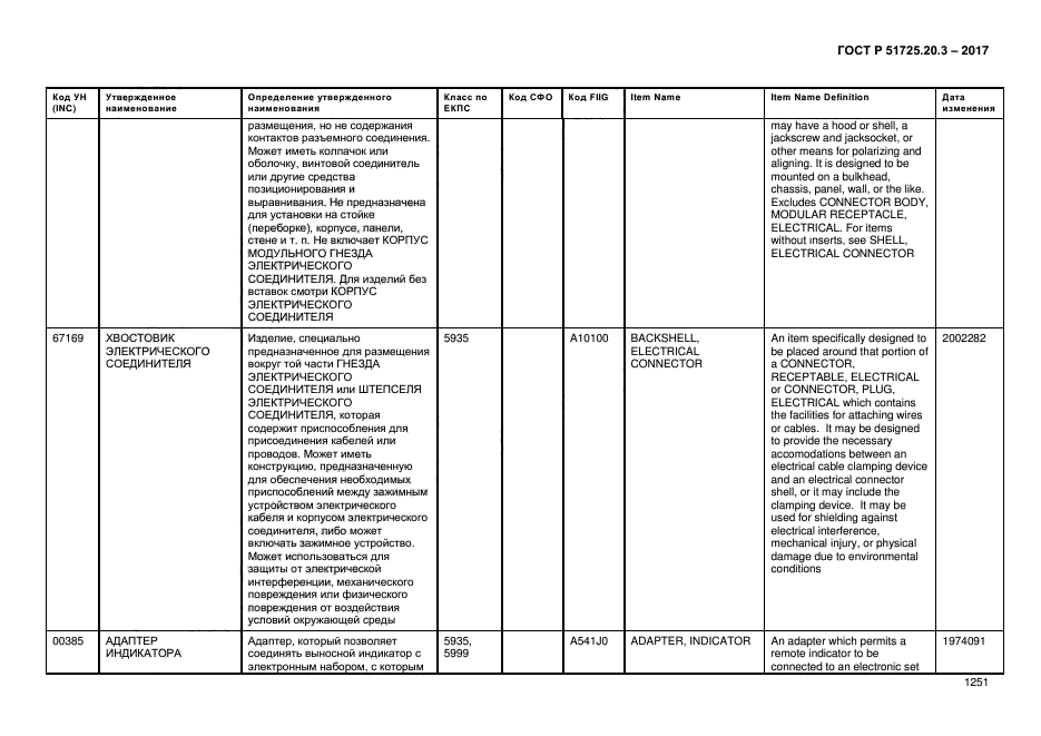 ГОСТ Р 51725.20.3-2017