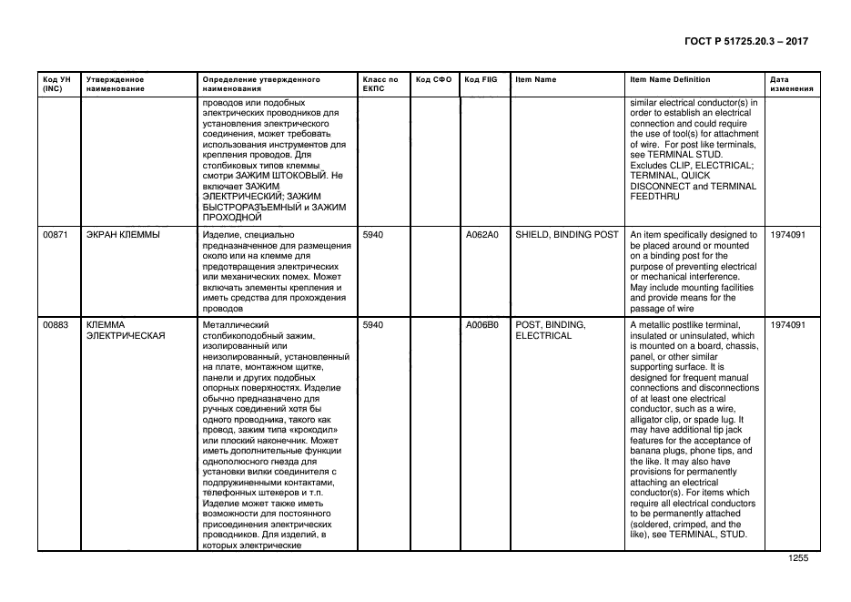 ГОСТ Р 51725.20.3-2017