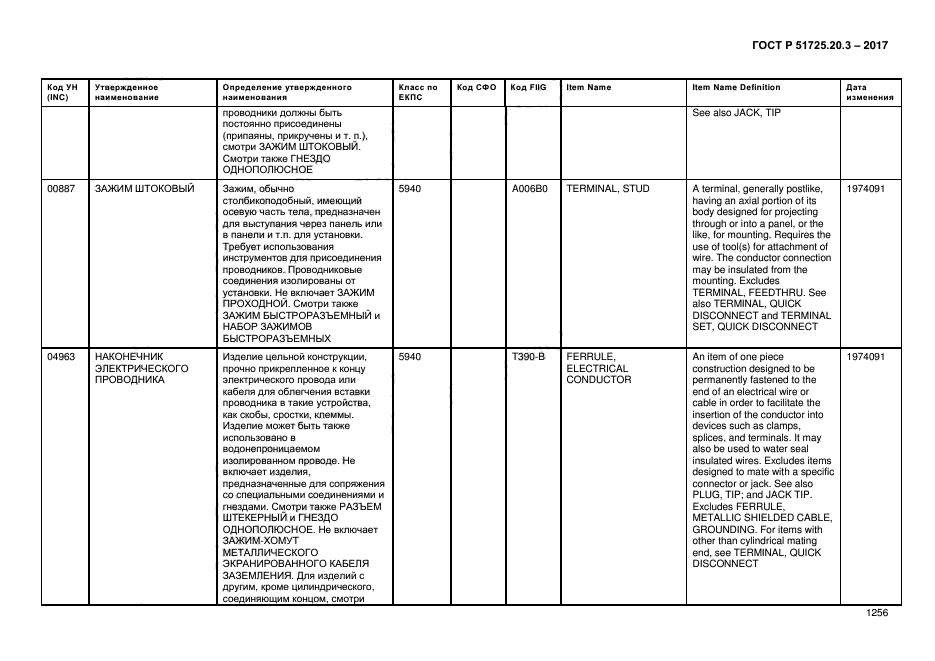 ГОСТ Р 51725.20.3-2017